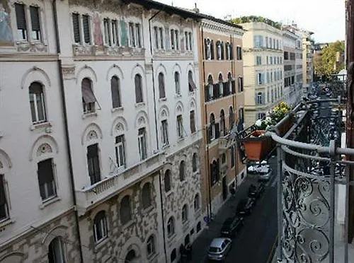Boutique Roma